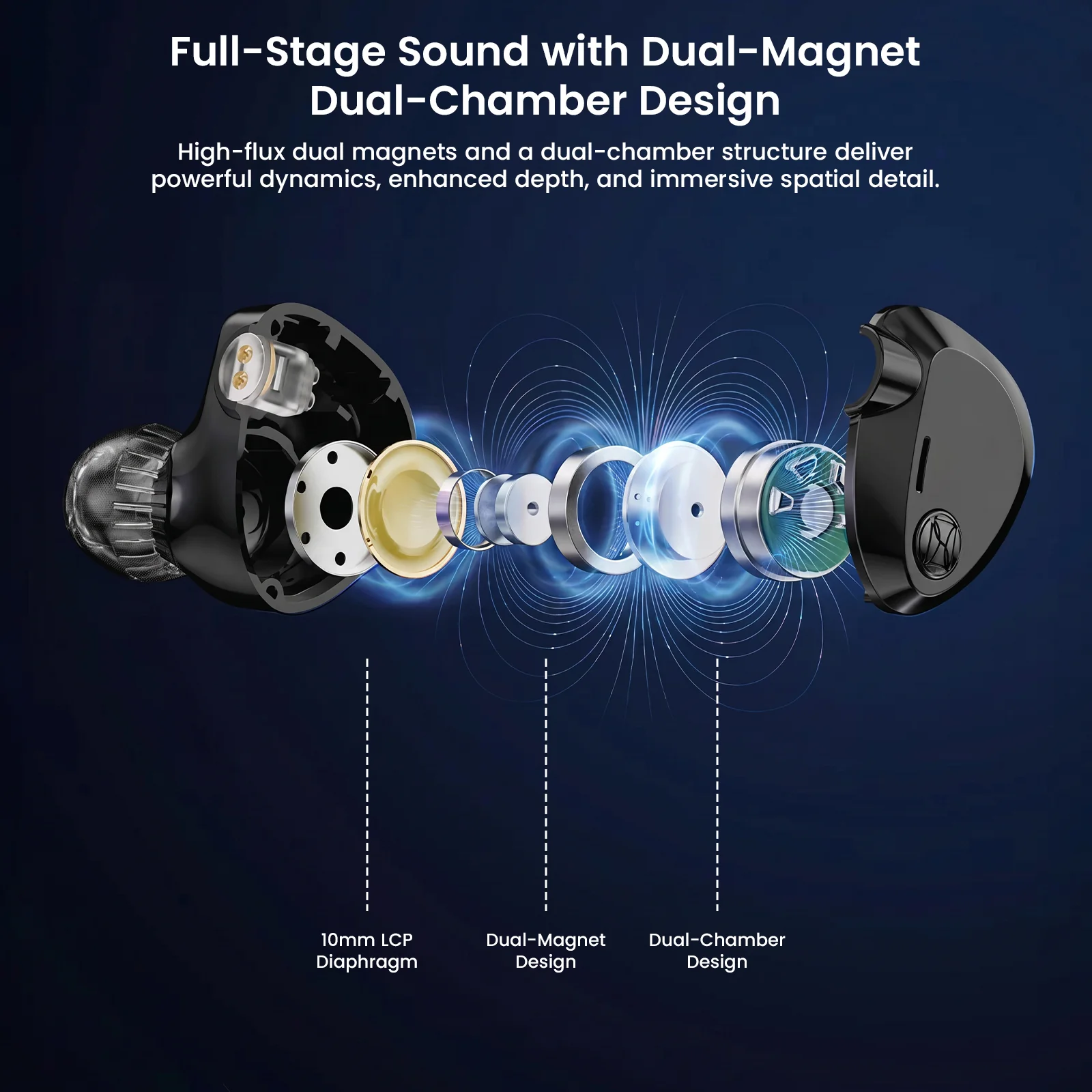 TWISTURA – Delta 10mm Dual Magnet Single DD IEM - Image 4