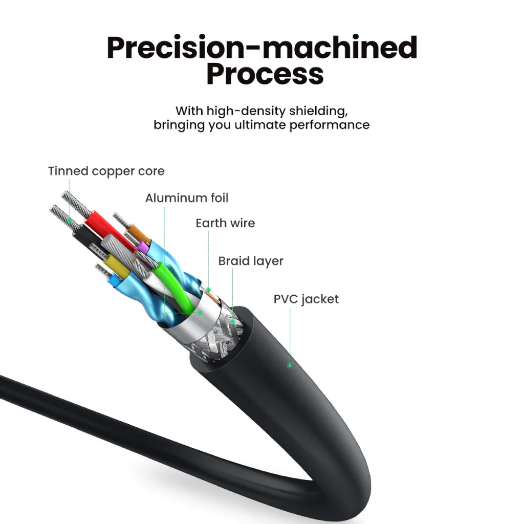 UGREEN - US129 USB 3.0 Extension Cable - Image 10