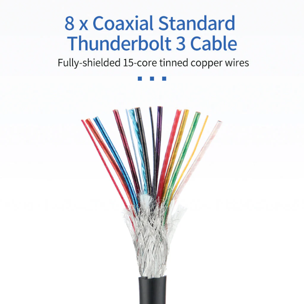 URVNS - CT31 100W Type C to Type C Cable - Image 7