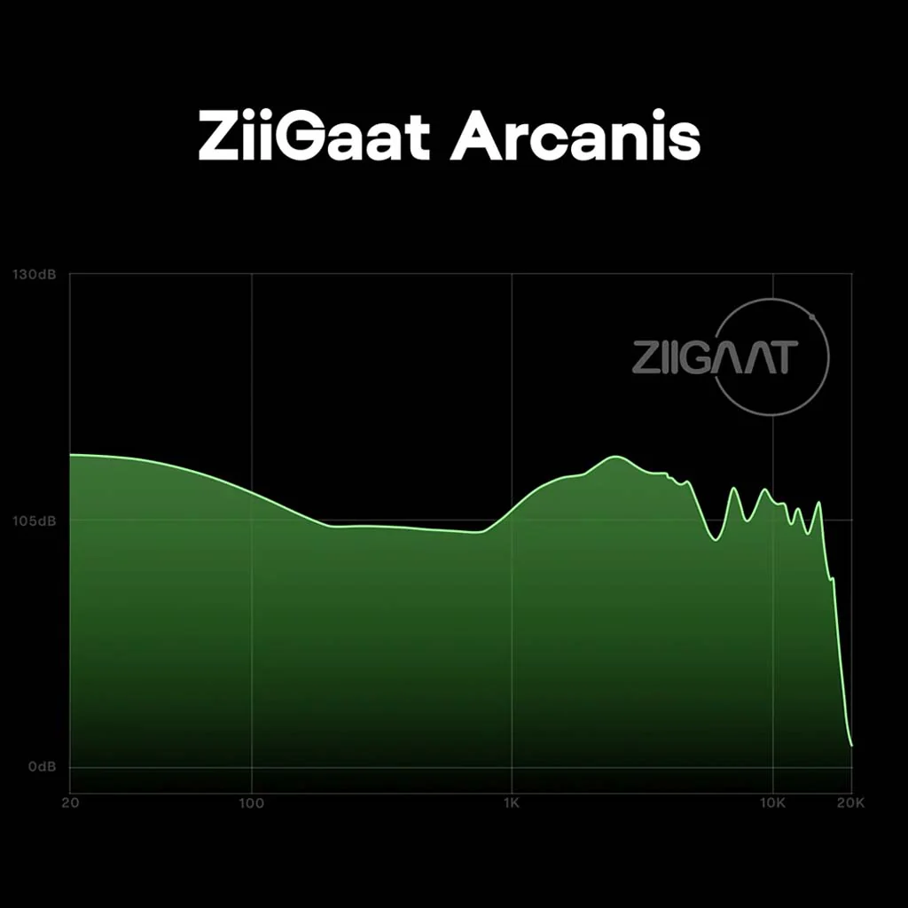ZiiGaat - Arcanis 2DD + 5BA Hybrid Drivers IEM - Image 5